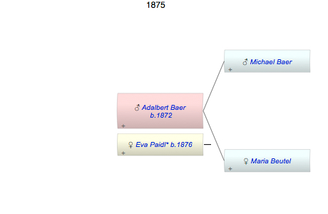 Adalbert Baer