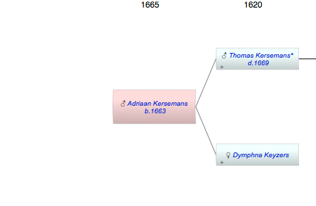 Adriaan Thomas Antonij Kersemans