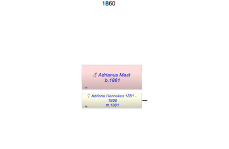 Adrianus Mast