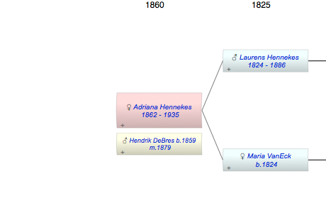 Adriana Maria Hennekes
