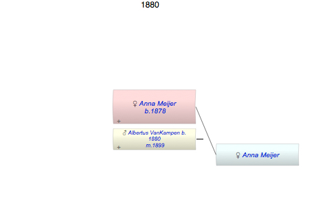 Anna Maria Hendrika Meijer