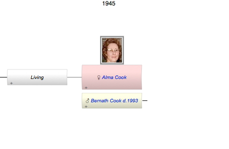 Alma Cook