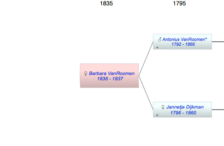 Barbara VanRoomen