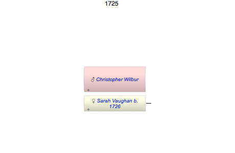 Christopher Wilbur