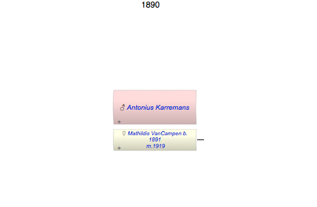 Antonius Karremans