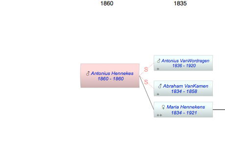 Antonius Hennekes