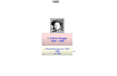 Catrina Gesina Brugge