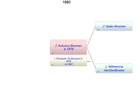 Antonius Adrianus Johannes Jacobus Bosman