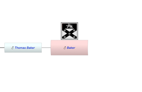Baker