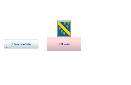 Boteler
