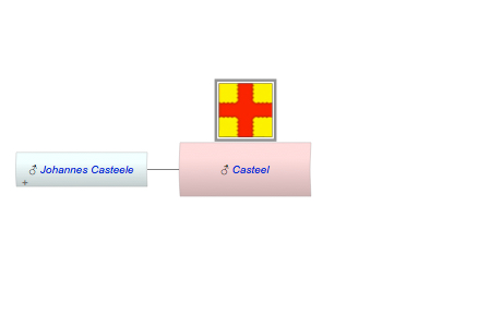 Casteel
