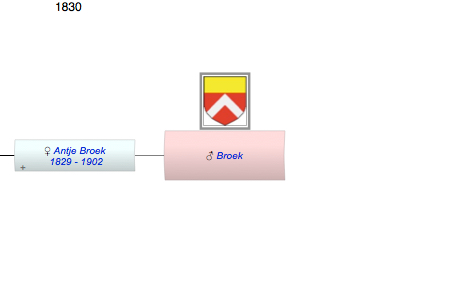 Broek