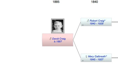 David Carson Craig