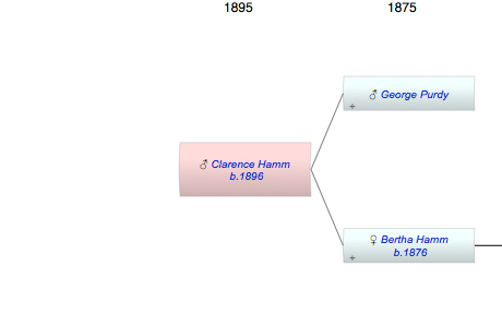Clarence Hamm