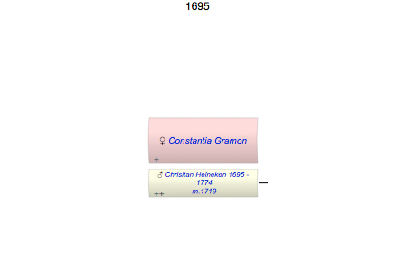 Constantia Juliane Gramon