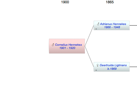Cornelius Hennekes