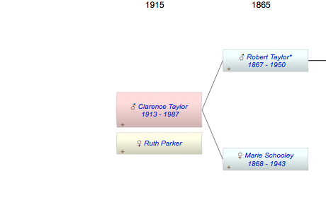 Clarence Wesley Taylor