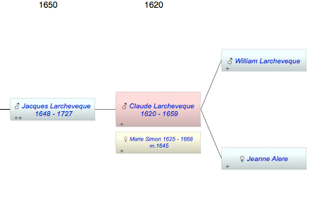 Claude Larcheveque