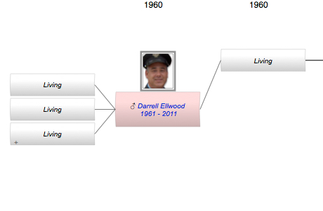 Darrell Ellwood