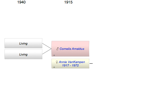 Cornelis Arnaldus