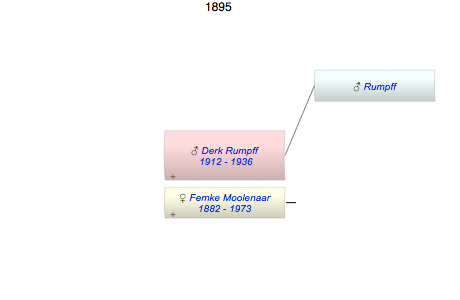 Derk Rumpff