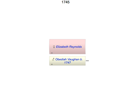 Elizabeth Reynolds