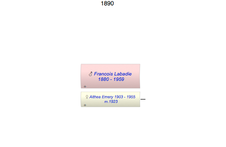 Francois Labadie