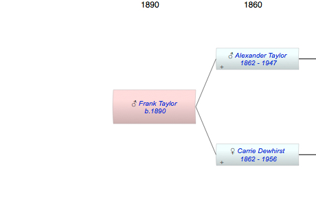 Frank Edison Taylor