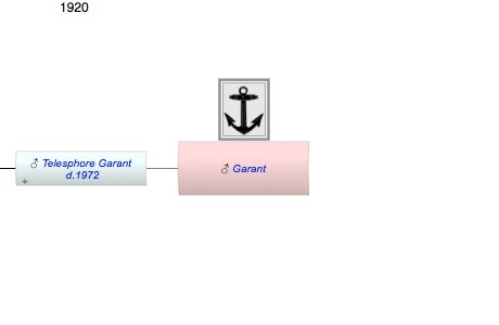 Garant