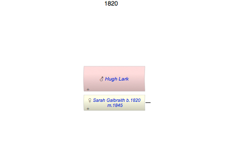 Hugh Lark