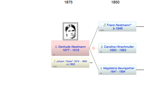 Gertrude Nestmann