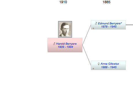 Harold Berryere