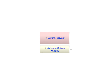 Gilliam Rietveld