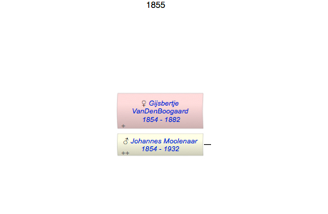 Gijsbertje VanDenBoogaard