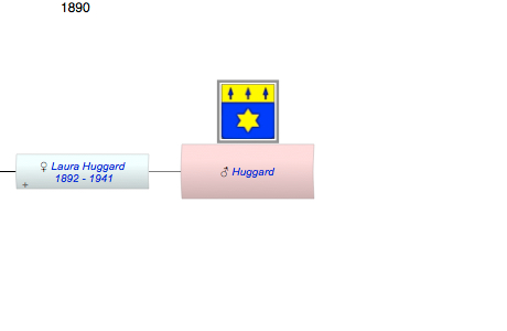 Huggard