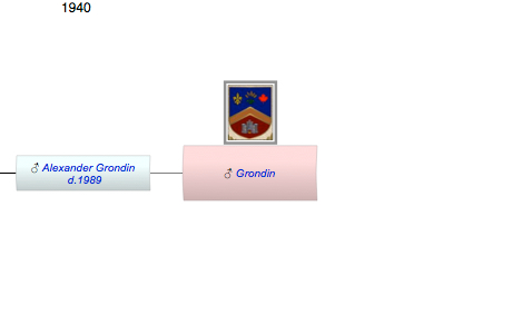 Grondin