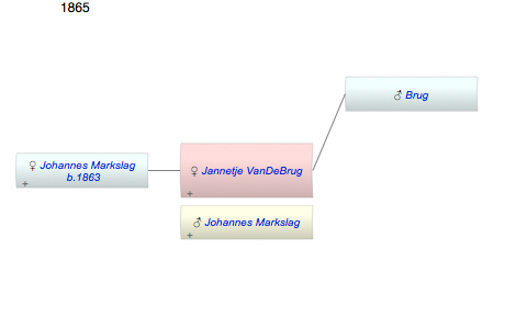 Jannetje VanDeBrug