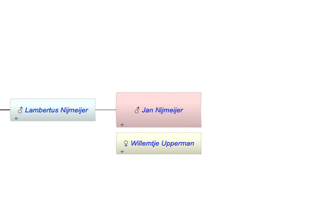 Jan Nijmeijer