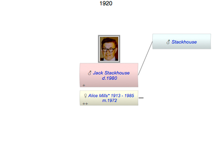 Jack Stackhouse