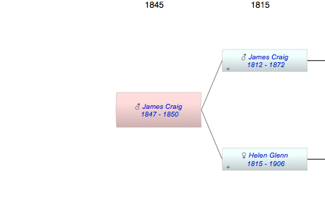 James Craig