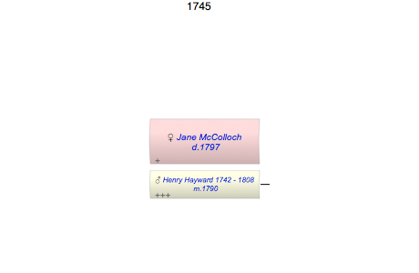 Jane McColloch