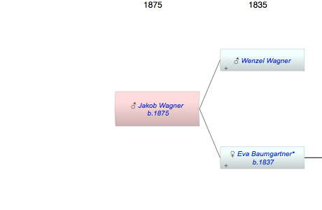 Jakob Wagner