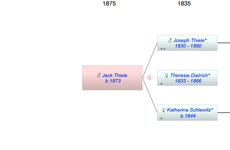 Jack Thiele