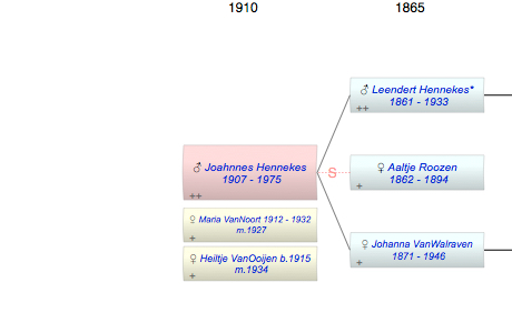 Joahnnes Hennekes