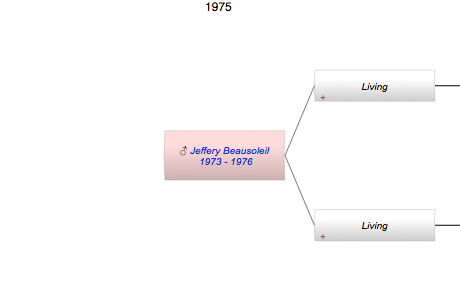 Jeffery Beausoleil