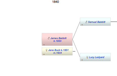 James A Babbitt