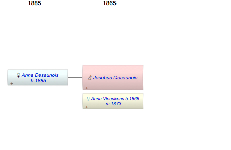 Jacobus Desaunois