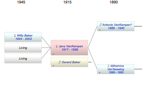 Jans VanKampen