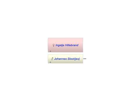 Ingetje Hillebrand