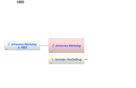 Johannes Markslag
